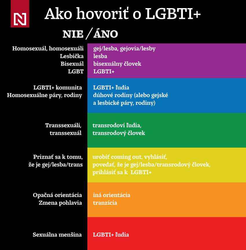 Zobraziť väčšie rozlíšenie