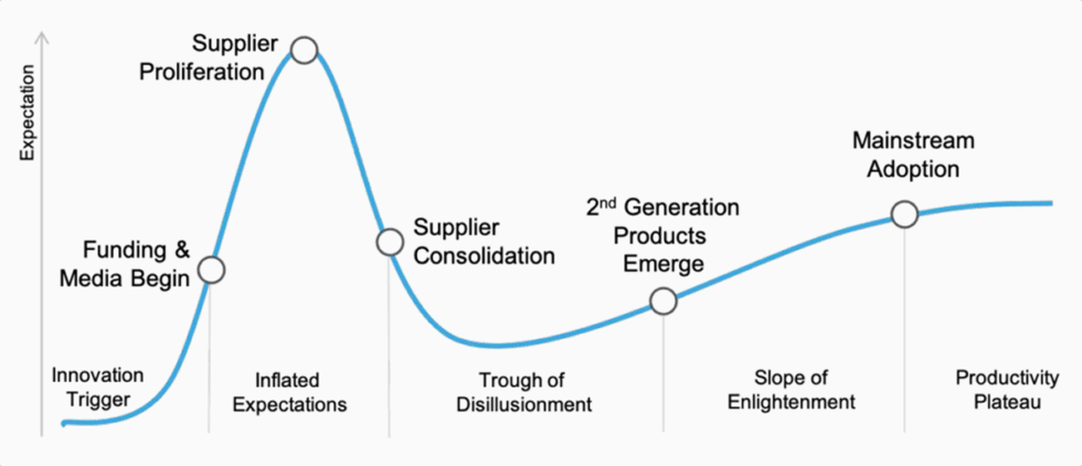 Zobraziť väčšie rozlíšenie