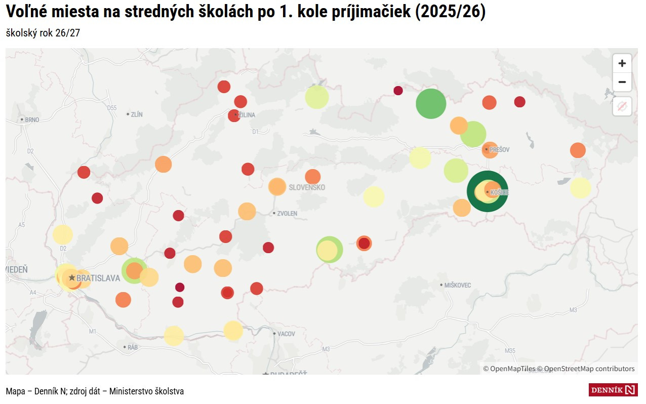 Pred 2. kolom prijímačiek sú voľné miesta aj na gy